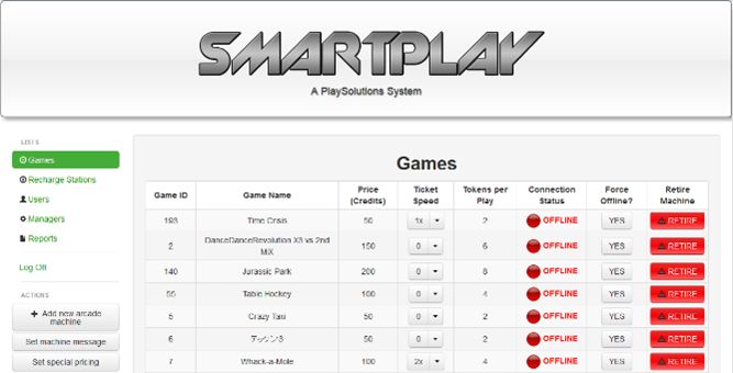 View of the SmartPlay system admin panel. Administrators could edit user accounts, recharge stations, arcade game cabinets and generate usage reports. Machine status, prices and ticket speed can be individually set for each arcade game Administrators could also remotely send custom messages to the LCD screen of devices in the network. Reports include data such as most popular game or most profitable game in a given date range.
